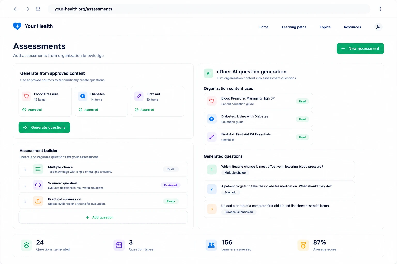 Assessment- und Zertifikat-Setup fuer gefuehrten Support