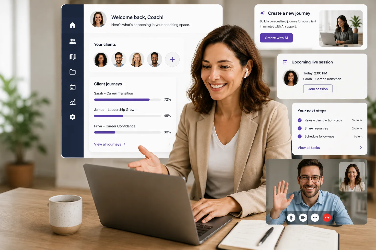 Karriere-Coaching-Dashboard mit Klienten-Journeys und Live-Session-Tools