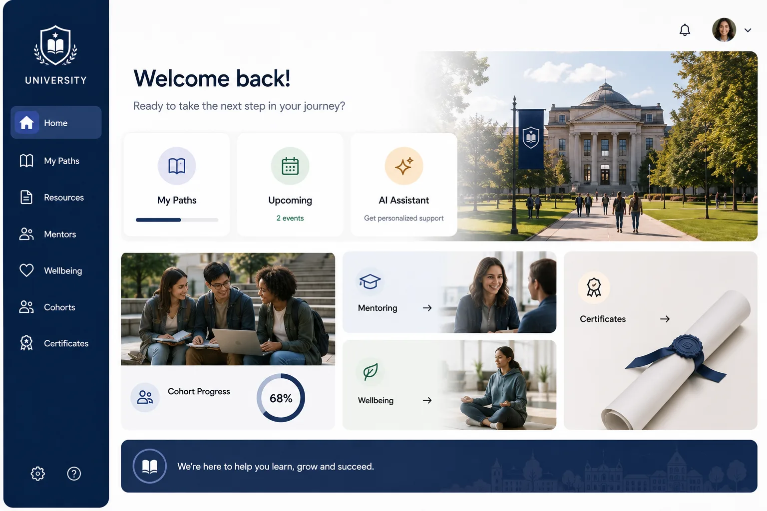 Dashboard fuer universitaere Lernunterstuetzung mit Pfaden, Mentoring, Wellbeing und Zertifikaten