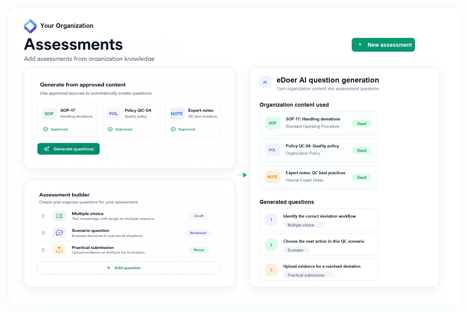 Assessment-Builder mit KI-generierten Fragen