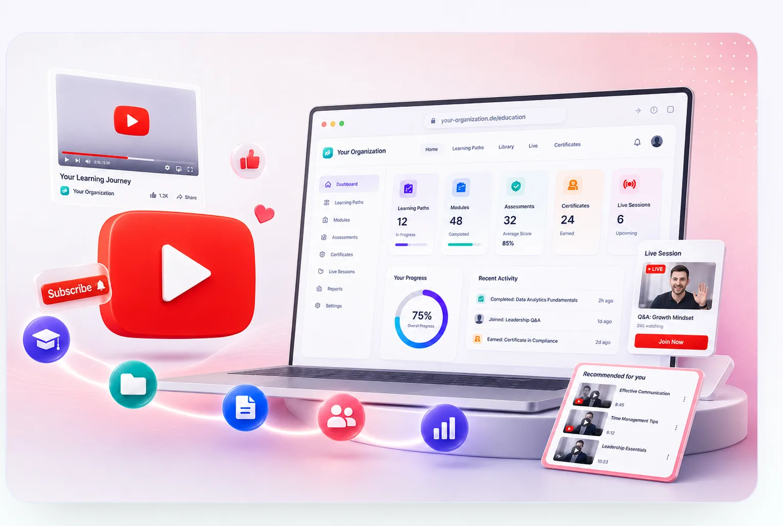 YouTube-Kanalinhalte als gebrandete Lernplattform mit Pfaden, Assessments, Zertifikaten und Live-Sessions