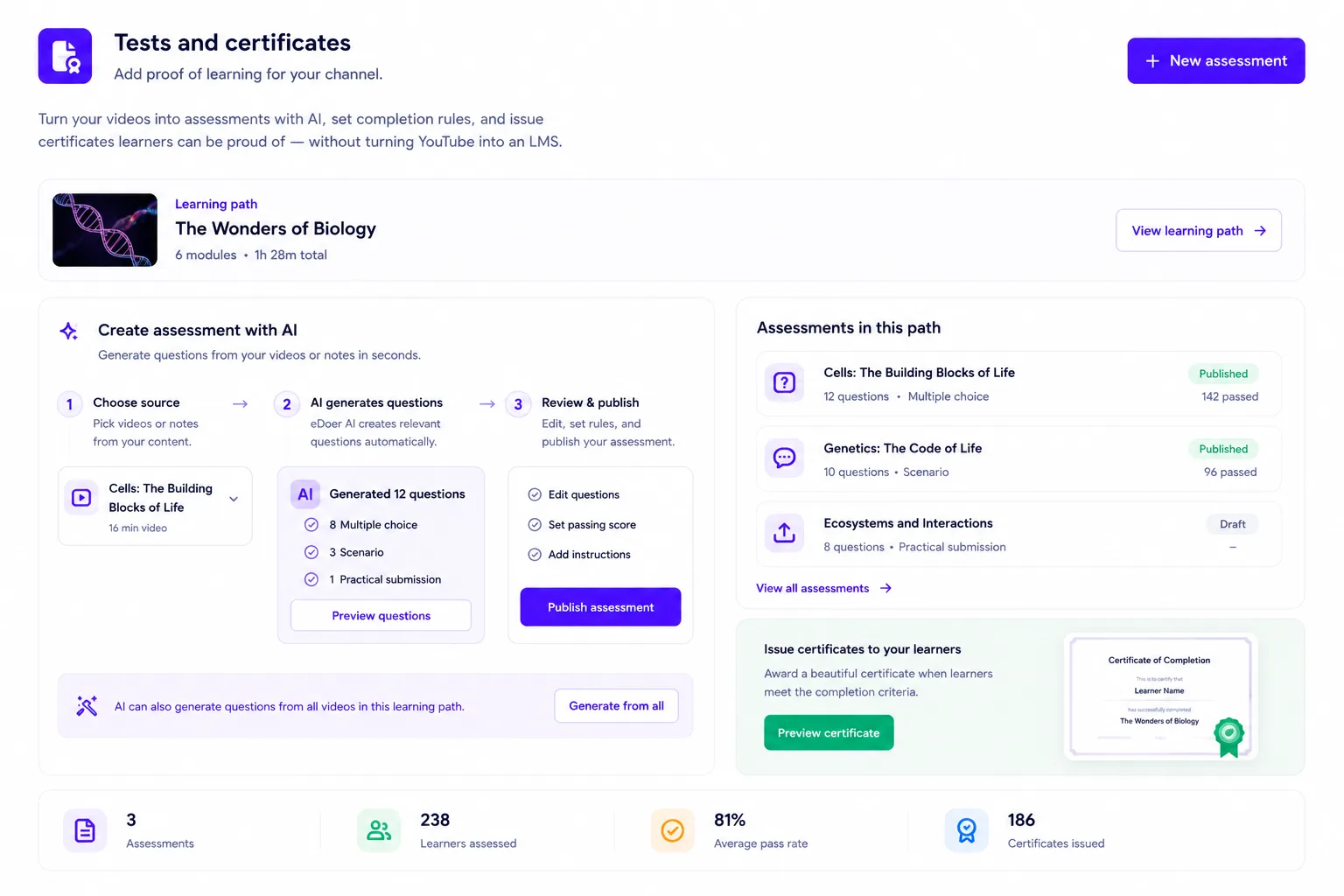 Assessment-Builder mit KI-gestuetzten Fragen und Zertifikatsregeln